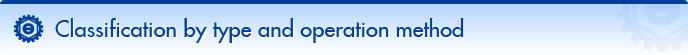 Classification by type and operation method