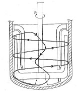 [Mode 1 (Applied for solid-liquid mixing)]