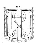 [Mode 2 (Applied for liquid-liquid mixing)]