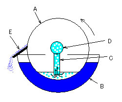 Structure