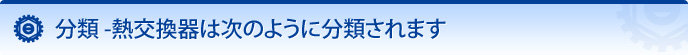 分類 -熱交換器は次のように分類されます