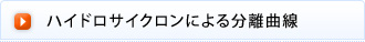 ハイドロサイクロンによる分離曲線