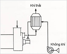 仕様